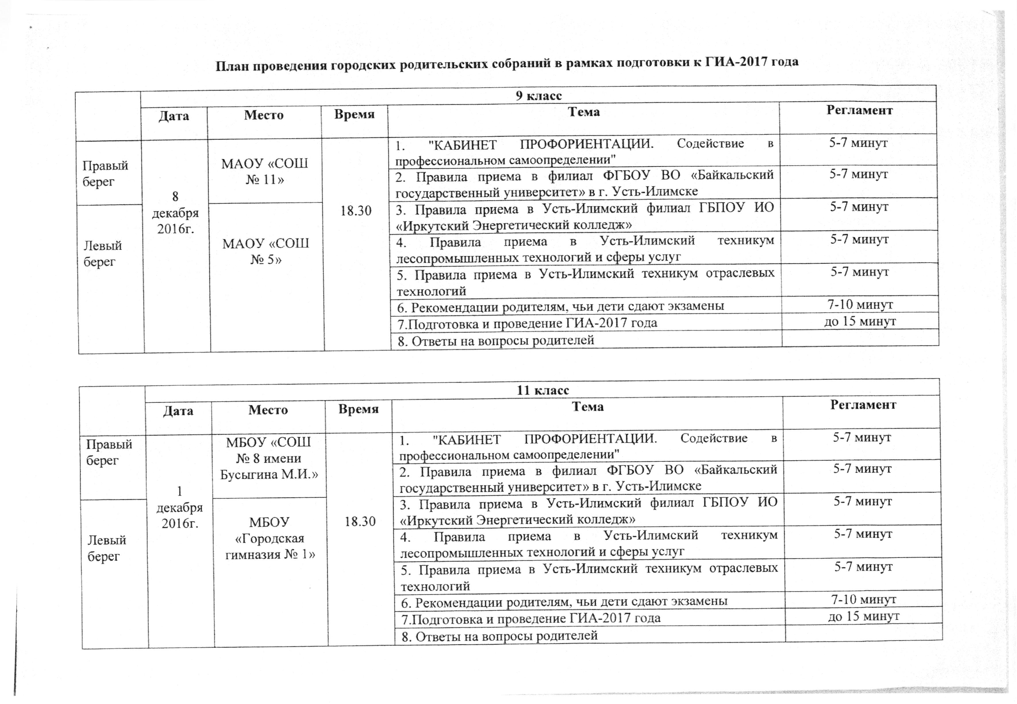 План проведения городских родительских собраний в рамках подготовки к ГИА  2017 | МБОУ 