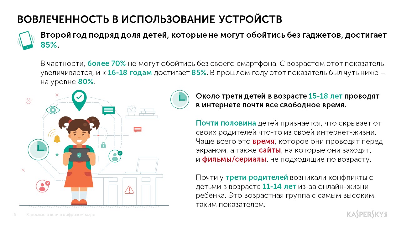 Информация. Информационная безопасность в сети Интернет | МБОУ 