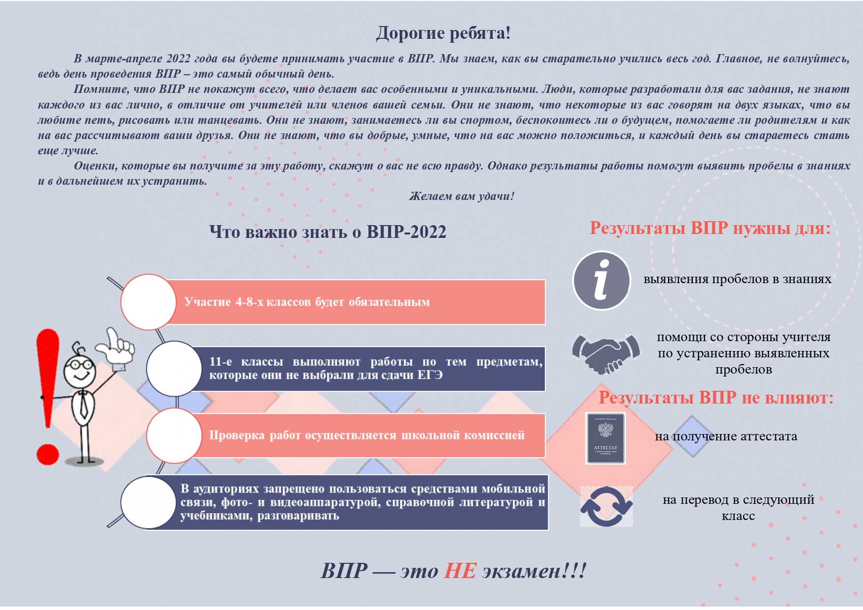 Информация. Расписание ВПР | МБОУ 